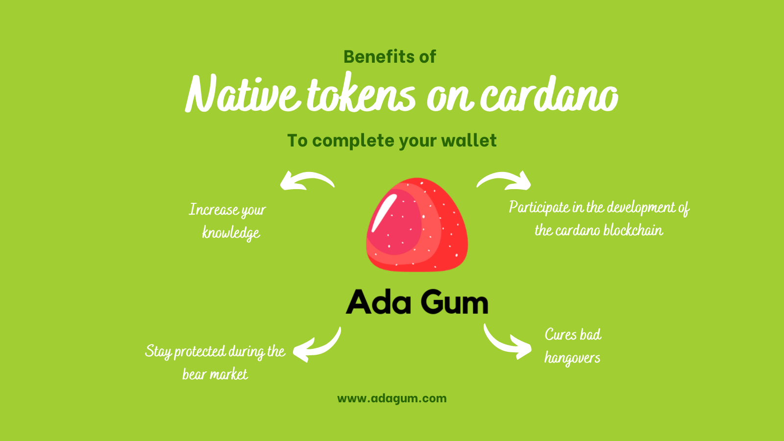 You are currently viewing Benefits of native tokens on cardano